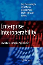Enterprise Interoperability