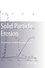 Solid Particle Erosion