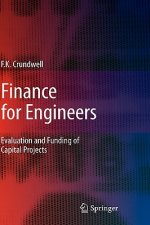 Finance for Engineers