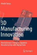 3D Manufacturing Innovation