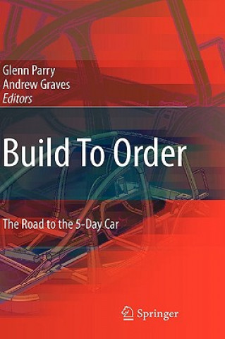 Build To Order