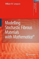 Modelling Stochastic Fibrous Materials with Mathematica (R)