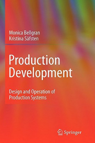 Production Development