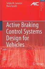 Active Braking Control Systems Design for Vehicles