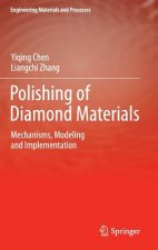 Polishing of Diamond Materials