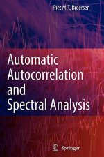 Automatic Autocorrelation and Spectral Analysis