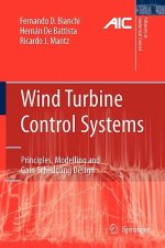 Wind Turbine Control Systems