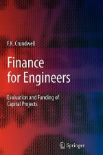 Finance for Engineers