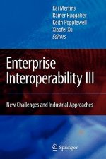 Enterprise Interoperability III