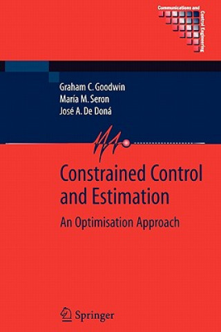 Constrained Control and Estimation