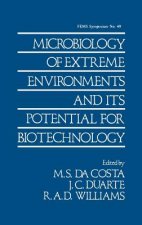 Microbiology of Extreme Environments and its Potential for Biotechnology