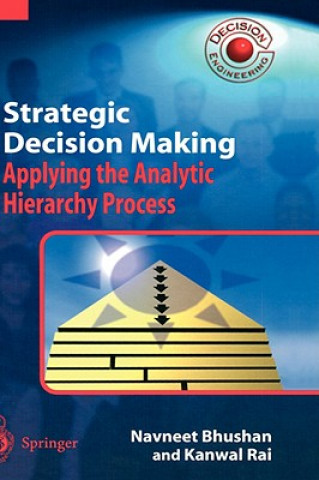 Strategic Decision Making
