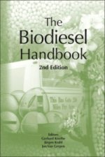 The Biodiesel Handbook
