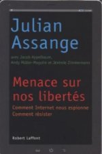 Menace sur nos liberté