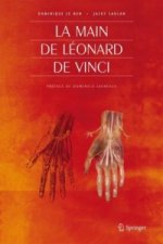 La main de Léonard de Vinci