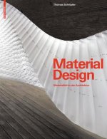 Material Design, deutsche Ausgabe