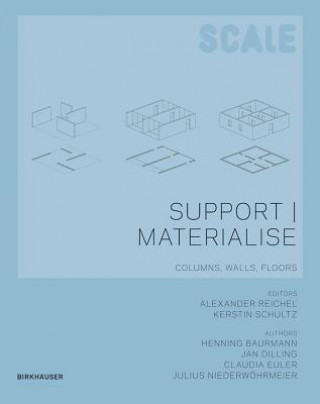Support I Materialize
