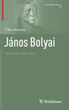 Janos Bolyai