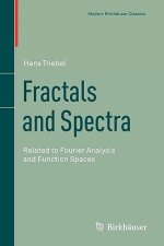 Fractals and Spectra