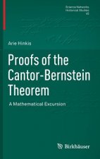 Proofs of the Cantor-Bernstein Theorem