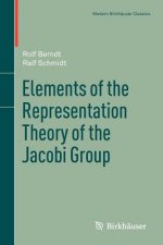 Elements of the Representation Theory of the Jacobi Group