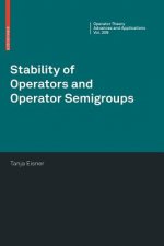 Stability of Operators and Operator Semigroups