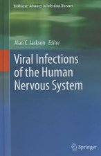 Viral Infections of the Human Nervous System