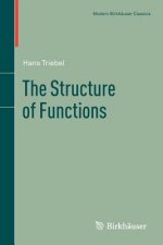 Structure of Functions