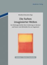 Farben imaginierter Welten