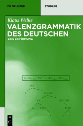 Valenzgrammatik des Deutschen