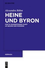 Heine und Byron