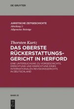 Oberste Ruckerstattungsgericht in Herford