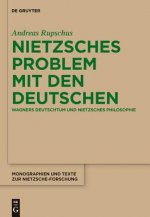 Nietzsches Problem mit den Deutschen