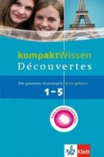 kompaktWissen Découvertes