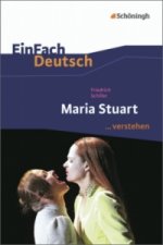 Friedrich Schiller: Maria Stuart
