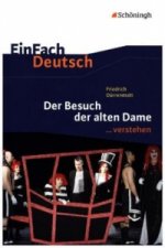 Friedrich Dürrenmatt: Der Besuch der alten Dame