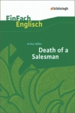 Death of a Salesman