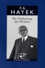 Gesammelte Schriften in deutscher Sprache