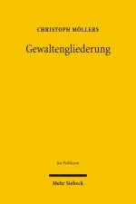 Gewaltengliederung