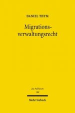 Migrationsverwaltungsrecht