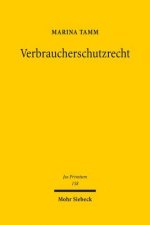 Verbraucherschutzrecht