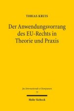 Der Anwendungsvorrang des EU-Rechts in Theorie und Praxis