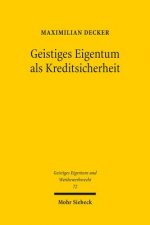 Geistiges Eigentum als Kreditsicherheit