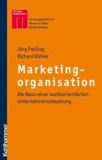 Marketingorganisation