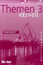 Themen Aktuell