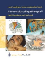 Homunculus-Pflegetherapie®