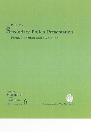 Secondary Pollen Presentation