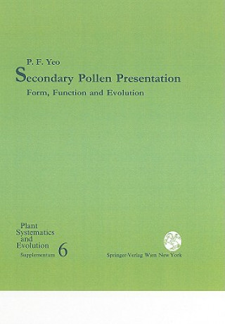 Secondary Pollen Presentation