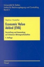 Economic Value Added (EVA)