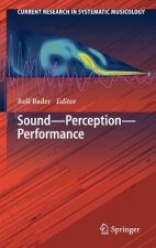 Sound - Perception - Performance